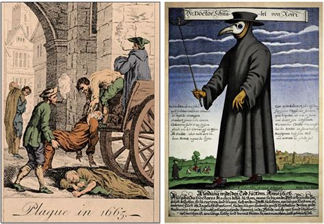 how did art change as a result of the black plague? the plague also altered the way people thought about mortality.